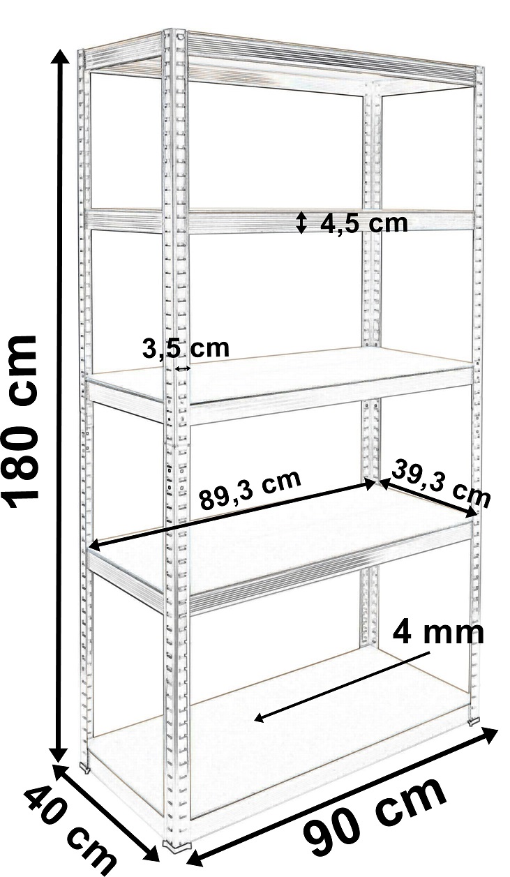 Shelving Rack Sizes and Specifications